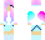 edit