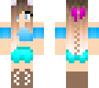 wrens skin