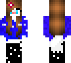 what have i created