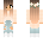 edit