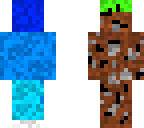 elements