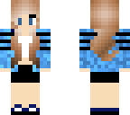 beths skin