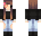 edit
