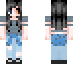 edit