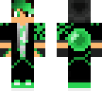 slime index