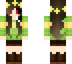edit of chara