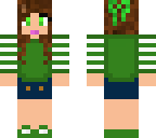 fiona funnyfrog