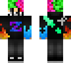 sfdo