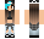 edit