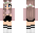 edit