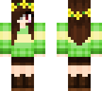 edit chara