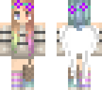 edit of iris