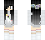 lunycorn