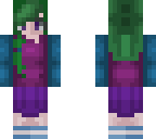 patchy