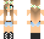 iris edit