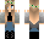 edit