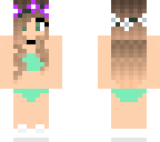 edit