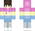 edit