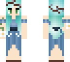 edit