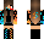 sofybrain