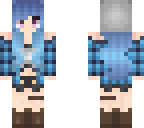 edit