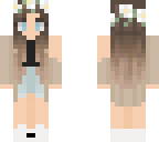 edit