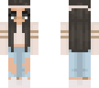 overlays