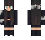 your fp moderator