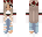 edit
