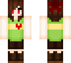 ct chara