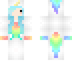 unicorn nathaaa