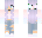 small edits