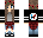 edit