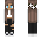 rp edit