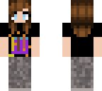 how i look tbh