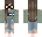 edit