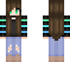 did some editing
