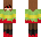 bloody  chara