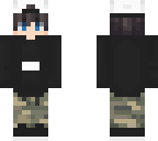 edit
