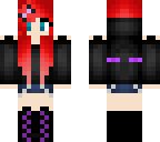 minor edits 2