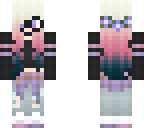 edit