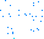 poke dot