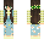 overall aesthetics