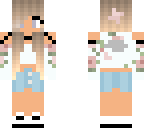edit