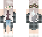 edit
