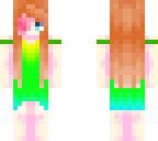 editied