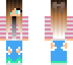 annabell