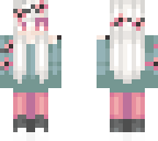 totally not taken from pmc