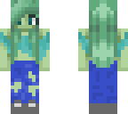 edit