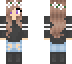 edit